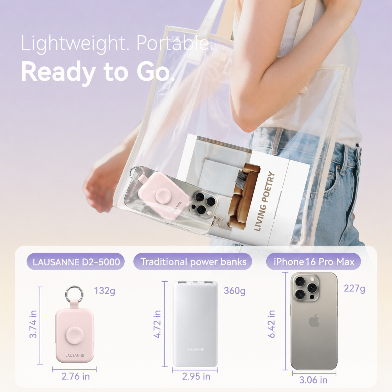 LAUSANNE CharmGo 3-in-1 Travel Power Bank – 5000mAh