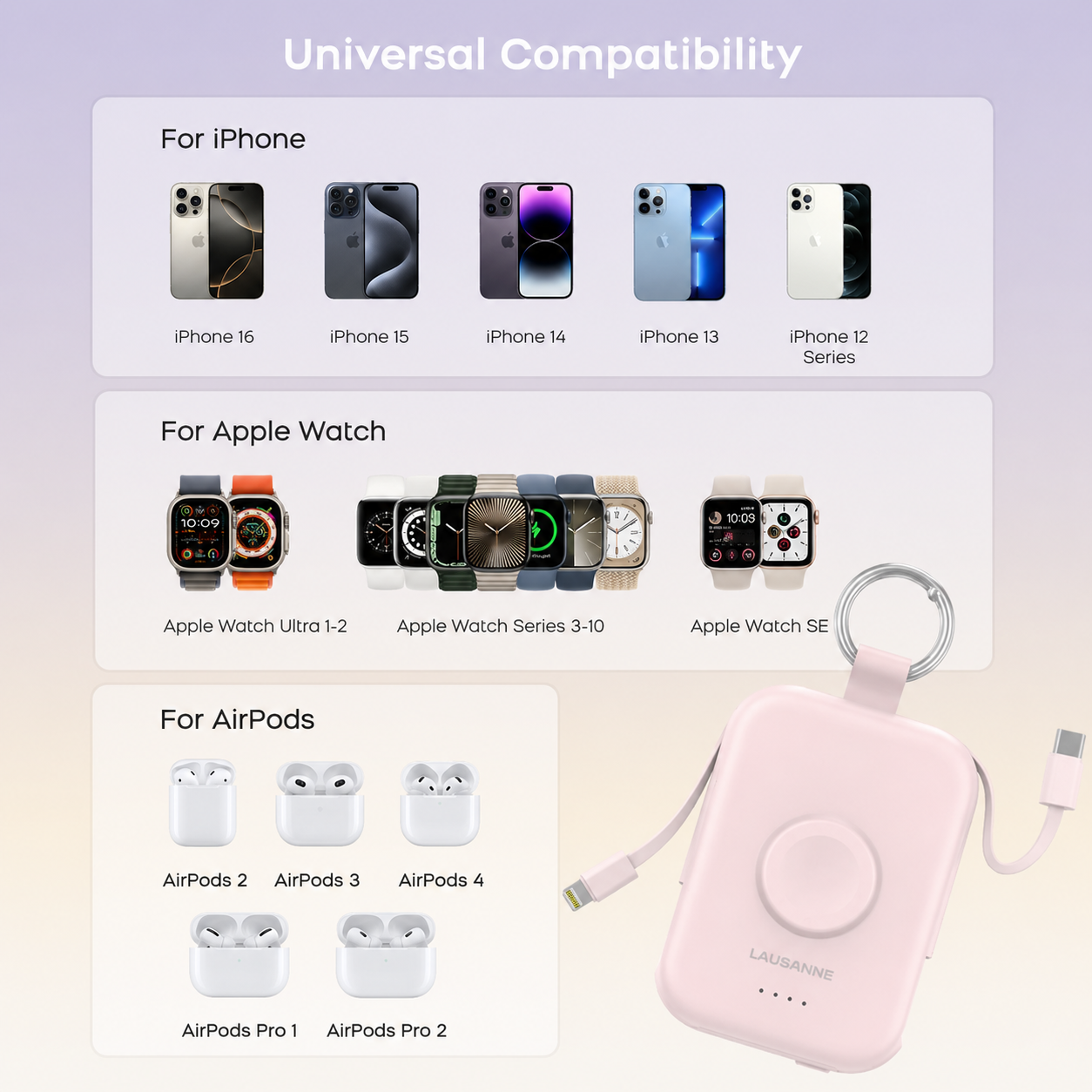 LAUSANNE CharmGo 3-in-1 Travel Power Bank – 5000mAh
